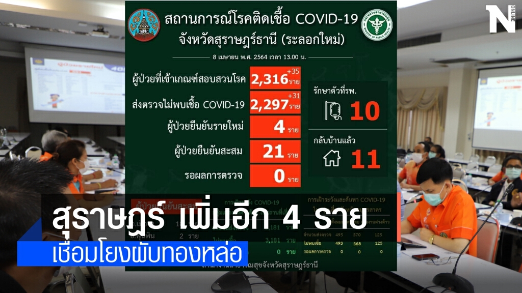 สุราษฎร์ธานีติดเชื้อโควิดรายใหม่ 4 ราย สุราษฎร์ธานีติดเชื้อโควิดรายใหม่ 4 ราย
