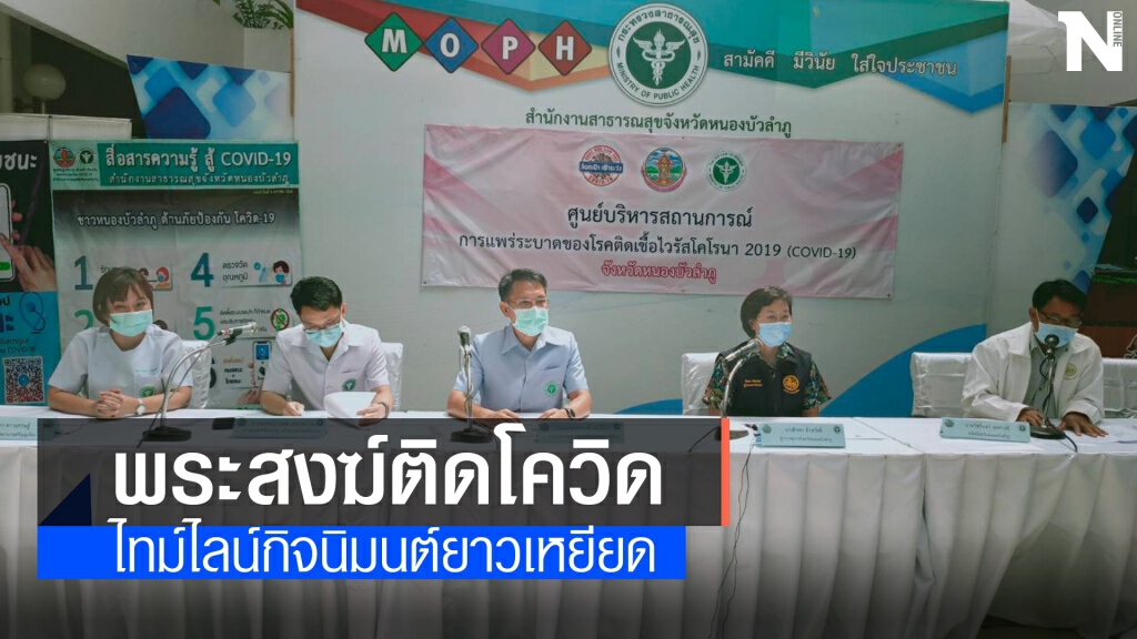 พบพระสงฆ์ติดโควิด ห้ามพระในพื้นที่ ต.ศรีบุญเรือง รับกิจนิมนต์