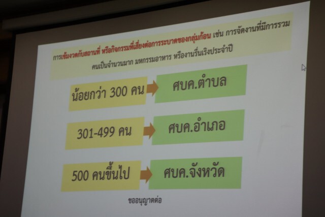 "พิษณุโลก"ติดโควิดเพิ่มอีก 2