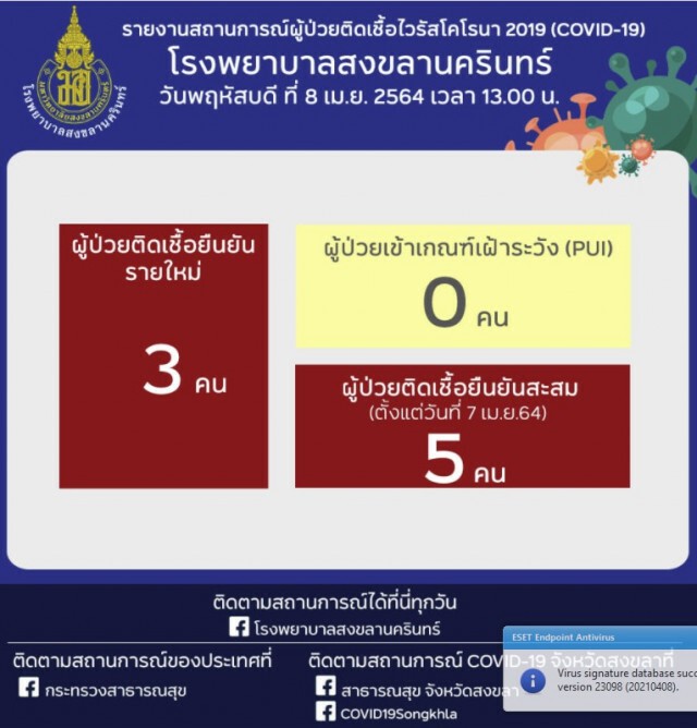 บุคลากรคณะแพทย์ศาสตร์ ม.อ. ติดเชื้อโควิด 1 ราย