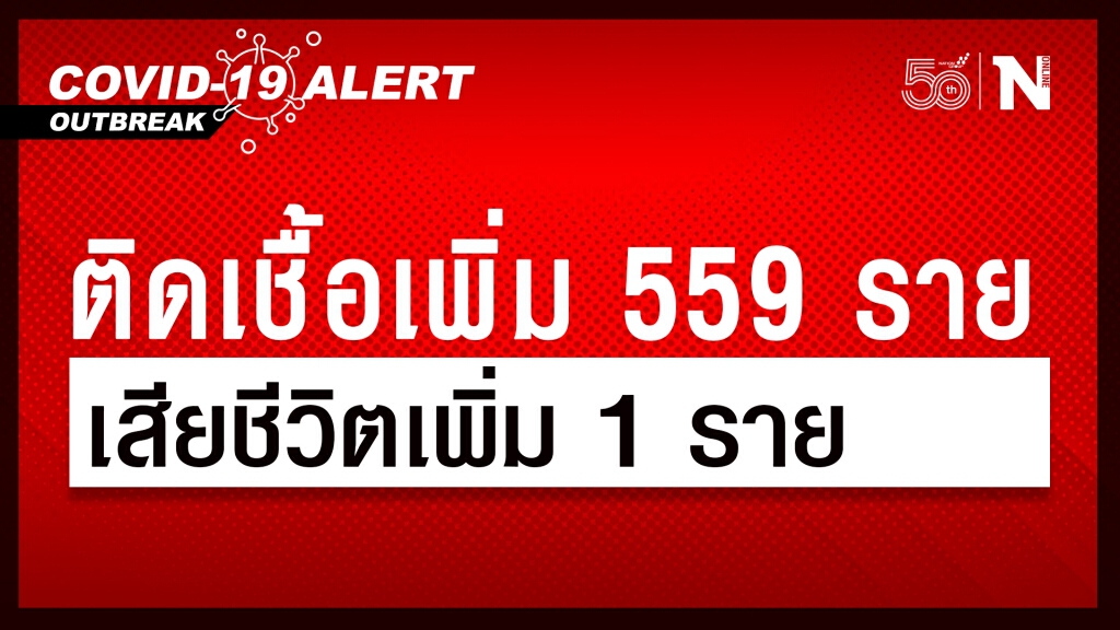 ศบค. แถลงพบผู้ติดเชื้อรายใหม่ 559 ราย เสียชีวิตเพิ่ม 1 ราย