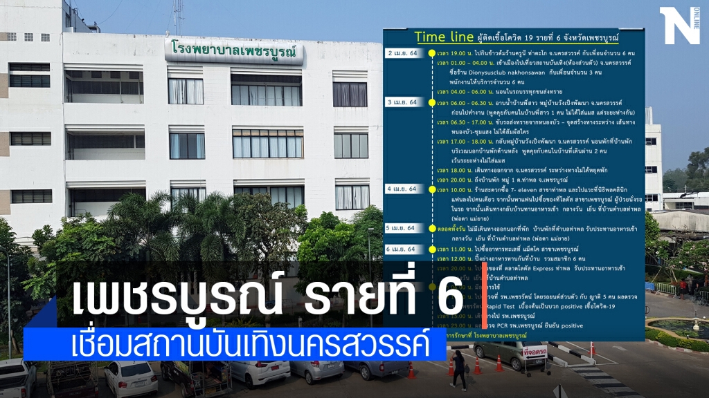 พบโควิดรายที่ 6 คาดติดเชื้อจากสถานบันเทิงนครสวรรค์