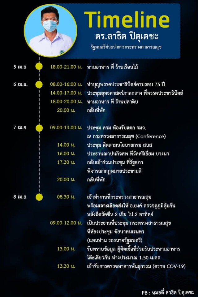 "สาธิต" ขอกักตัวพร้อมแจ้งไทม์ไลน์ หลังทีมงานติดโควิด
