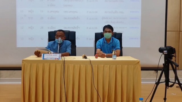 อุบลฯพบโควิดเพิ่มอีก 7 ราย คนตื่นแห่ตรวจ