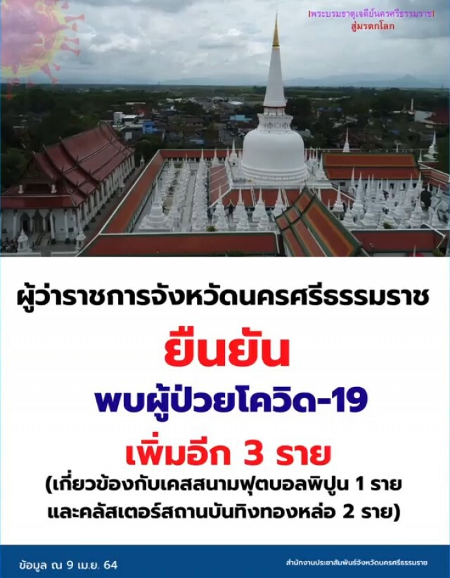 นครศรีธรรมราชติดเชื้อโควิดเพิ่มอีก 3 ราย