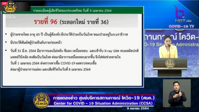 ศบค. แถลงพบผู้ติดเชื้อรายใหม่ 559 ราย เสียชีวิตเพิ่ม 1 ราย