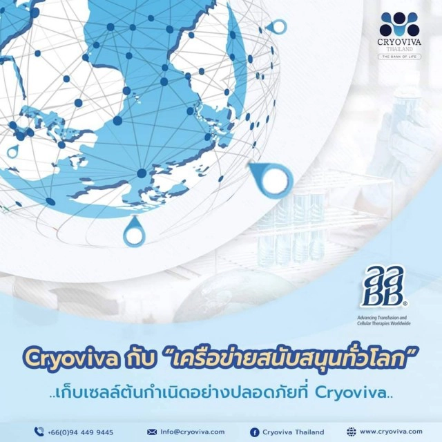 สเต็มเซลล์กับการฟื้นฟูร่างกายจากโรคโควิด-19