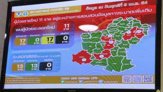 โคราชห้ามรวมตัวเกิน 100 คน สถานบริการละเลยสั่งปิดทันที