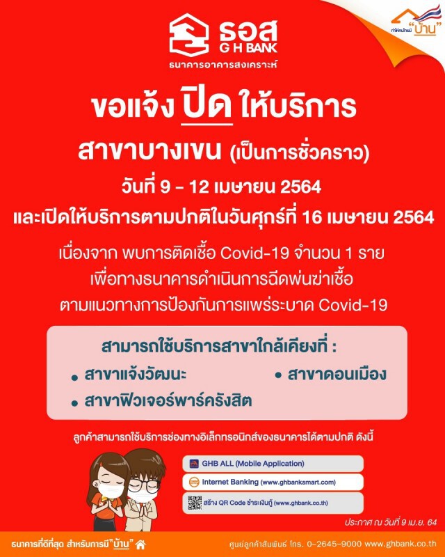 ธอส.ปิด 'สาขาบางเขน' ชั่วคราว หลังพบพนักงานติดโควิด 1 ราย