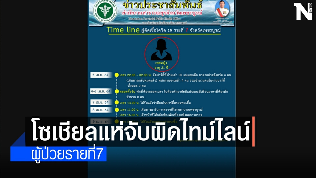 ชาวโซเชียลแห่จับผิดไทม์ไลน์ผู้ป่วยหญิงรายที่ 7