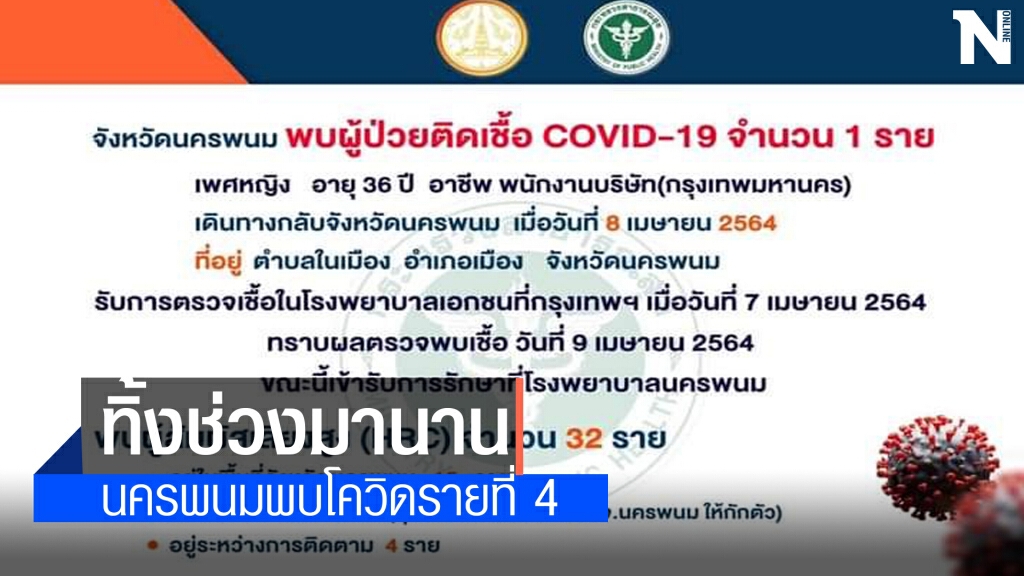 นครพนมผู้ป่วยโควิดระลอกใหม่ 1 รายพนักงานบริษัทจากกทม. นครพนมผู้ป่วยโควิดระลอกใหม่ 1 รายพนักงานบริษัทจากกทม.