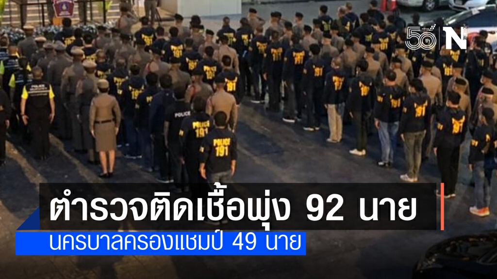 ตำรวจติดเชื้อโควิด-19 พุ่ง 92 นาย นครบาลสูงสุด 49 นาย