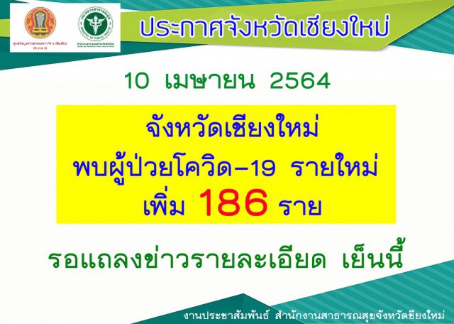 โควิดลามหนักสั่งเพิ่มจุดคัดกรอง-4จุดเสี่ยง
