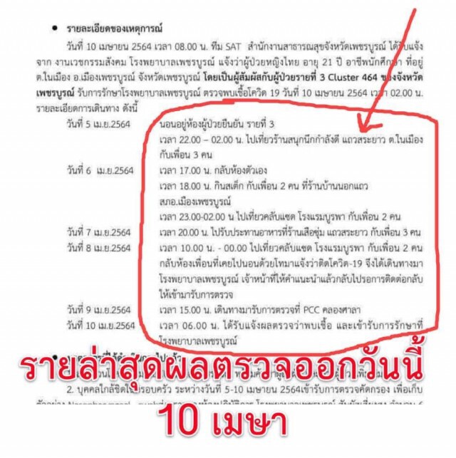 ชาวโซเชียลแห่จับผิดไทม์ไลน์ผู้ป่วยหญิงรายที่ 7
