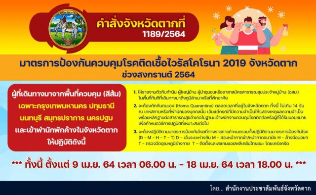 "ตาก"เข้มมาตรการสงกรานต์-ฉีดวัคซีนน้อยมาก