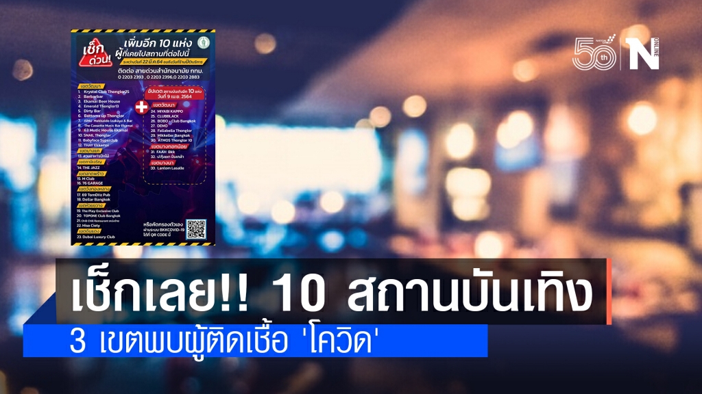 เช็กเลย!! กทม.เปิด 10 ชื่อสถานบันเทิงใน 3 เขตพบผู้ติดเชื้อ 'โควิด'