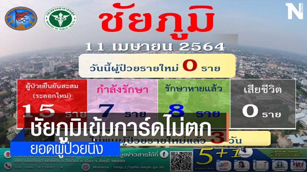 เข้มการ์ดไม่ตก ระดมจนท.ตั้งจุดตรวจสกัดโควิด-ลดอุบัติเหตุ เข้มการ์ดไม่ตก ระดมจนท.ตั้งจุดตรวจสกัดโควิด-ลดอุบัติเหตุ