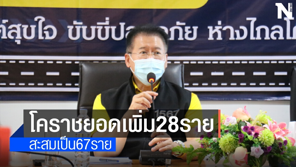 โคราชยอดโควิดเพิ่ม 28 ราย สะสม 67 ราย โคราชยอดโควิดเพิ่ม 28 ราย สะสม 67 ราย