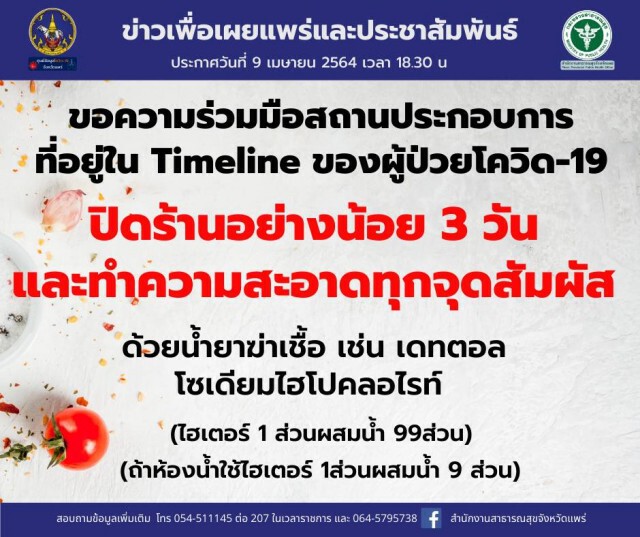 นศ.เชียงใหม่ ติดโควิดอีก3ราย