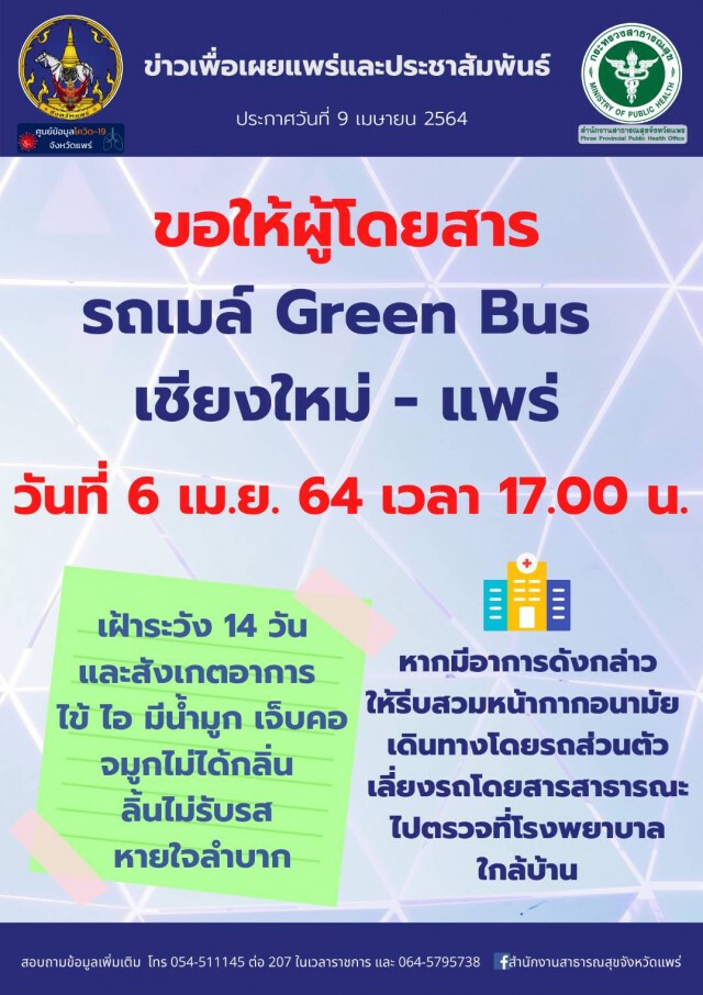 นศ.เชียงใหม่ ติดโควิดอีก3ราย