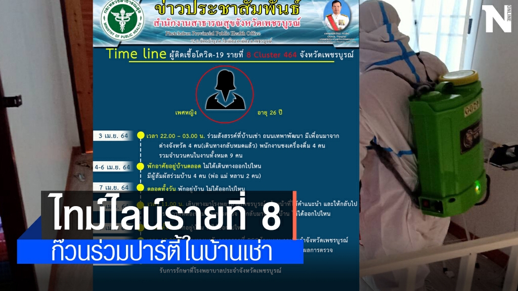 เปิดไทม์ไลน์สาวร่วมก๊วนปาร์ตี้ติดโควิดอีกราย