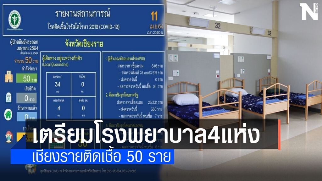 เชียงรายพร้อมรับมือผู้ป่วยโควิด-19