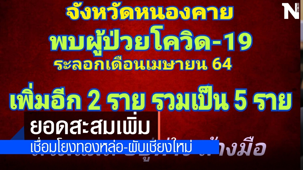 หนองคายพบอีก 2 รายติดโควิดยอดสะสม 5 ราย