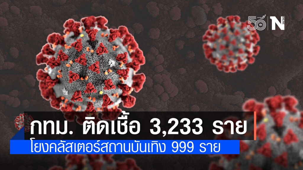 กทม. พบติดเชื้อโควิด 3,233 ราย โยงคลัสเตอร์สถานบันเทิง 999 ราย "บางแค-บางเขน-บางขุนเทียน" มากสุด