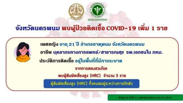 พบโควิดรายที่ 2 เป็นบุคลากรทางการแพทย์ รพ.เอกชน กทม.