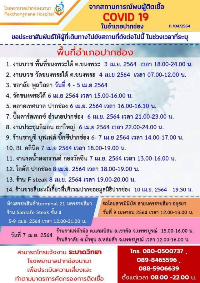 แหล่งท่องเที่ยวปากช่อง เขาใหญ่ ซบเซา นนท.งดเดินทางมาช่วงสงกรานต์