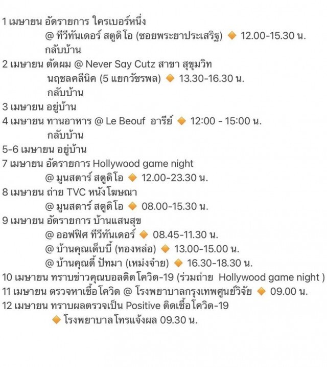 "วิลลี่ แมคอินทอช" ติดโควิด-19 เผยไทม์ไลน์เจอ "บอล เชิญยิ้ม"