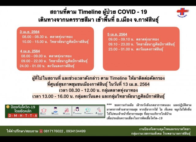 ป่วนทั้งเมืองช่างแต่งหน้าติดโควิดร่วมงานนาฏศิลป์4ภาคเที่ยวผับเดินตลาด