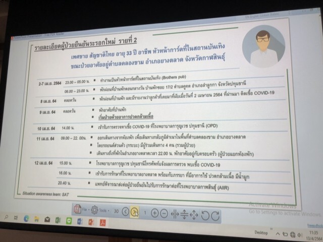 พบโควิดอีกรายหัวหน้าการ์ดผับดังจากปทุมธานี
