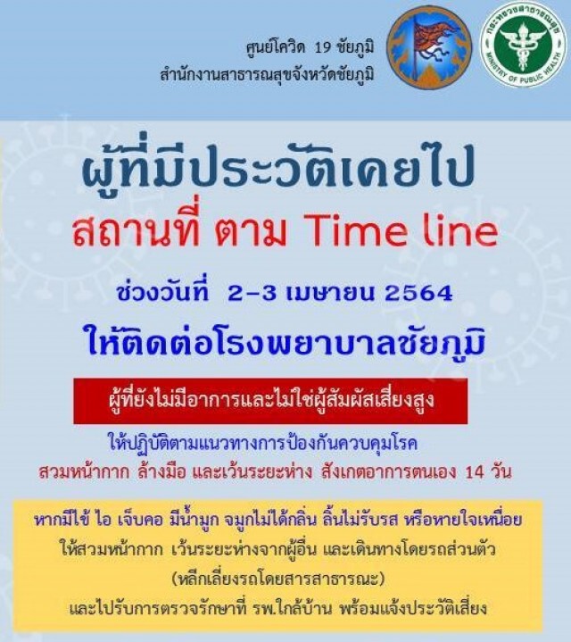 ติดเชื้ออีก 3  รายรวมเป็น 20 รายแล้ว