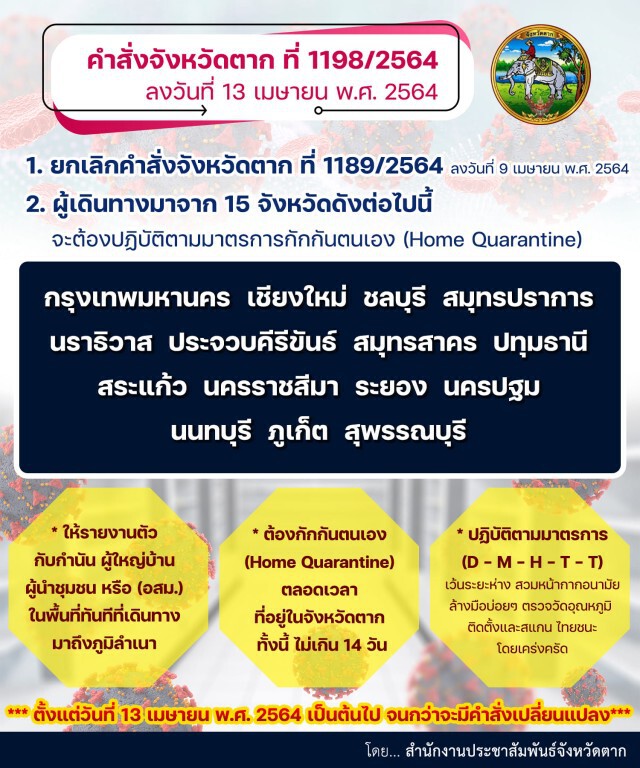 อสม.ตรวจบุคคล15จว.เสี่ยง-"แม่สอด"ติดเพิ่ม1ราย