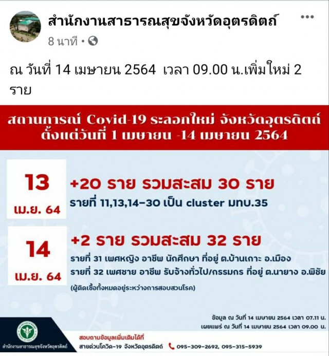 "ค่ายพิชัยดาบหัก"สุดระทึก-ทหารติดโควิด19ราย