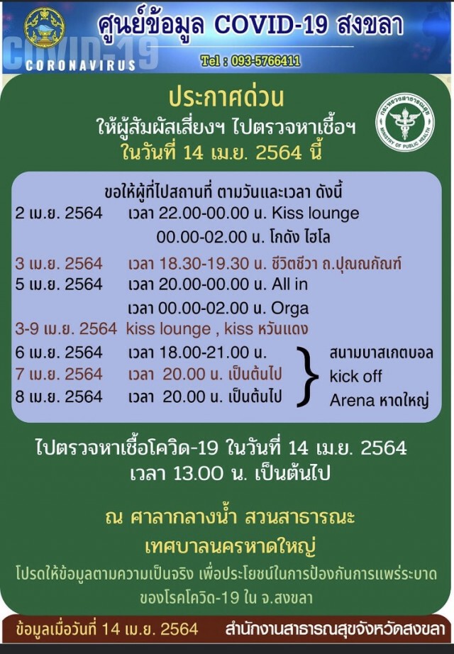 สงขลาเตรียมรพ.สนาม 500 เตียงหลังวันนี้ติดเชื้อพุ่ง