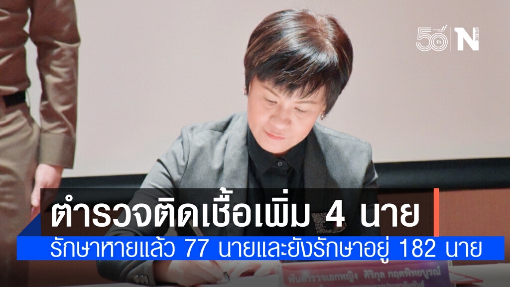 สตช. เผยยอดตำรวจติดโควิด-19 เพิ่มเพียง 4 นาย รักษาหายแล้ว 77 นาย