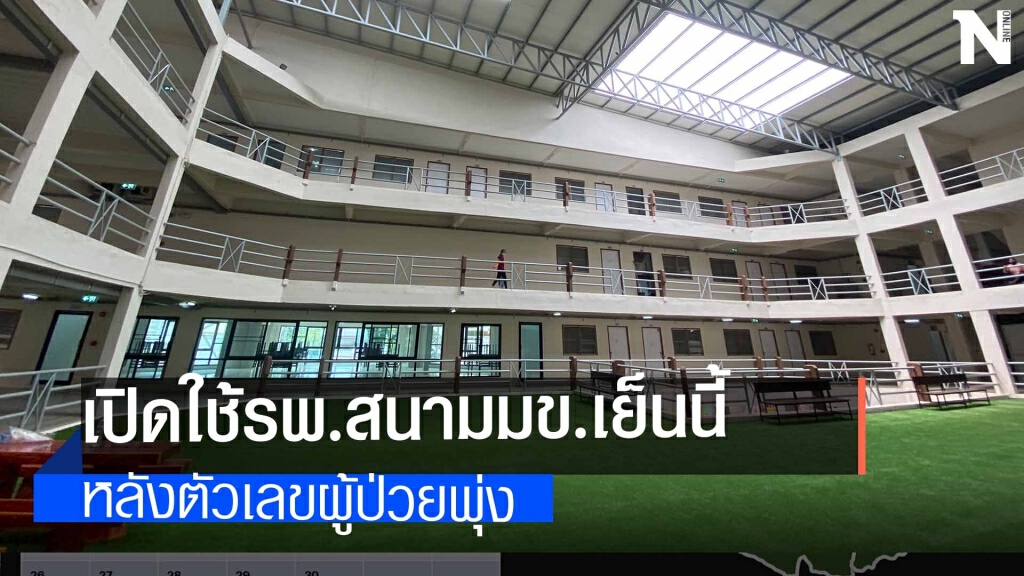 เปิดรพ.สนามมข.ย้ายผู้ป่วยเข้าเย็นนี้ เปิดรพ.สนามมข.ย้ายผู้ป่วยเข้าเย็นนี้