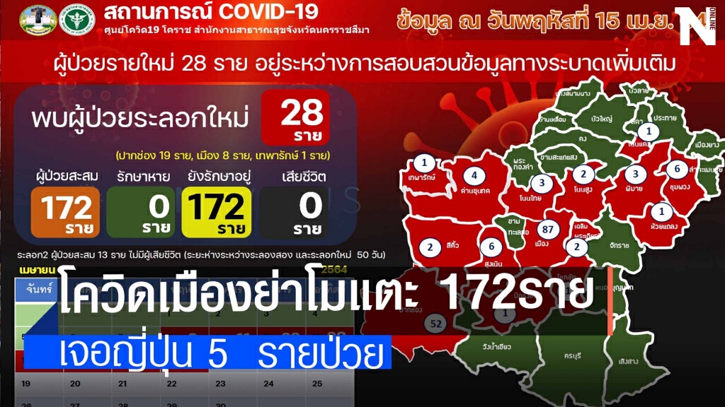 พบญี่ปุ่นติดเชื้อโควิด 5 รายเชื่อมสถานบันเทิง พบญี่ปุ่นติดเชื้อโควิด 5 รายเชื่อมสถานบันเทิง