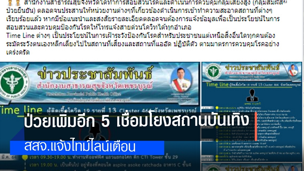 เมืองมะขามหวานป่วยอีกวันเดียวพุ่ง 5  ราย