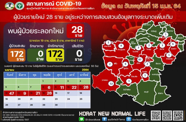 พบญี่ปุ่นติดเชื้อโควิด 5  รายเชื่อมสถานบันเทิง