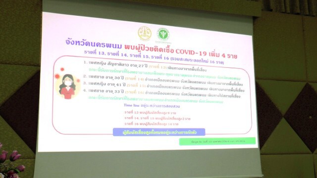 ป่วยเพิ่มอีก  4  สะสมเป็น  16 คนแล้ว