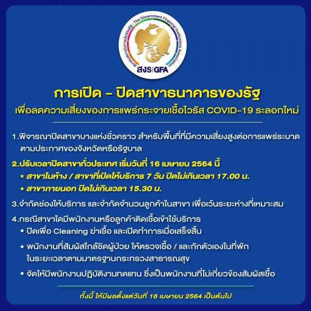 แบงก์รัฐปรับเวลาปิดบริการลดเสี่ยงโควิดระลอกใหม่