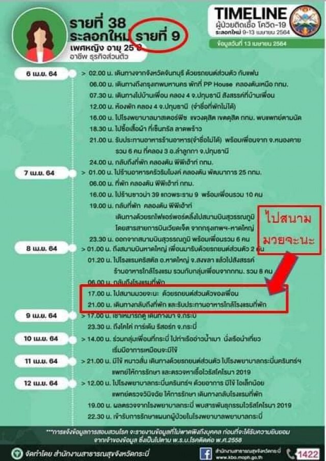 หมอนัดตรวจด่วน!วันนี้ "ศึกมหกรรมมวยคนจะนะ" แพร่โควิด ทั้งที่ก่อนการแข่งขันคนจะนะค้านแล้วอย่าจัด