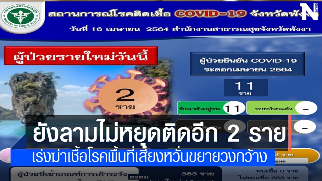 พังงาพบติดเชื้อเพิ่มอีก 2 ราย พังงาพบติดเชื้อเพิ่มอีก 2 ราย