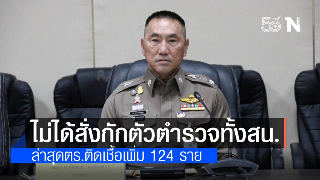 พล.ต.ท.ภัคพงศ์ เผยตัวเลขล่าสุดตร.ติดเชื้อเพิ่ม124 ราย ยัน ไม่ได้สั่งกักตัวตำรวจทั้งสน.