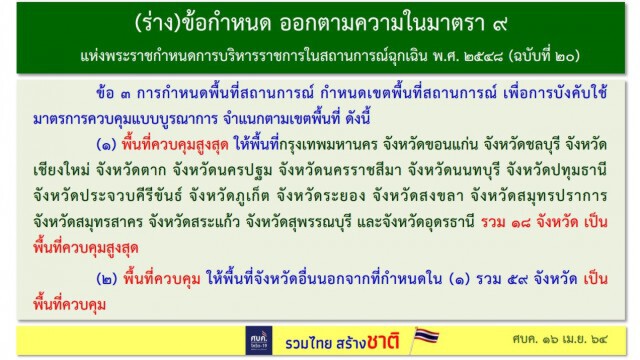 นายกฯแถลงยกระดับมาตรการป้องกันโควิด ย้ำ "ไม่เคอร์ฟิว-ไม่ล็อกดาวน์"