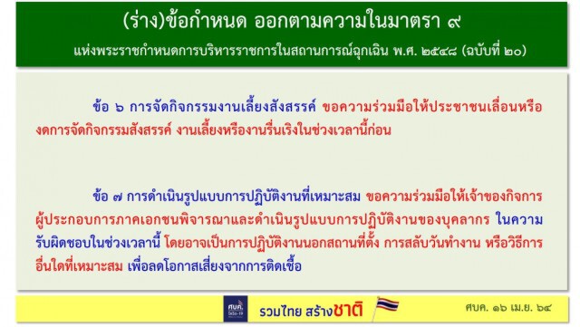นายกฯแถลงยกระดับมาตรการป้องกันโควิด ย้ำ "ไม่เคอร์ฟิว-ไม่ล็อกดาวน์"