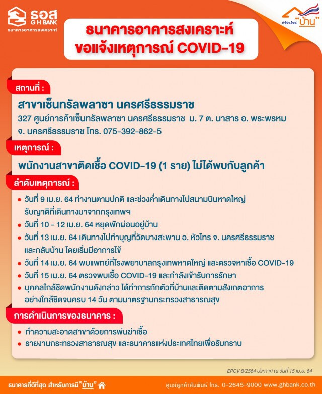 เปิดไทม์ไลน์พนักงาน ธอส. ติดโควิด - กักตัวคนไกล้ชิด